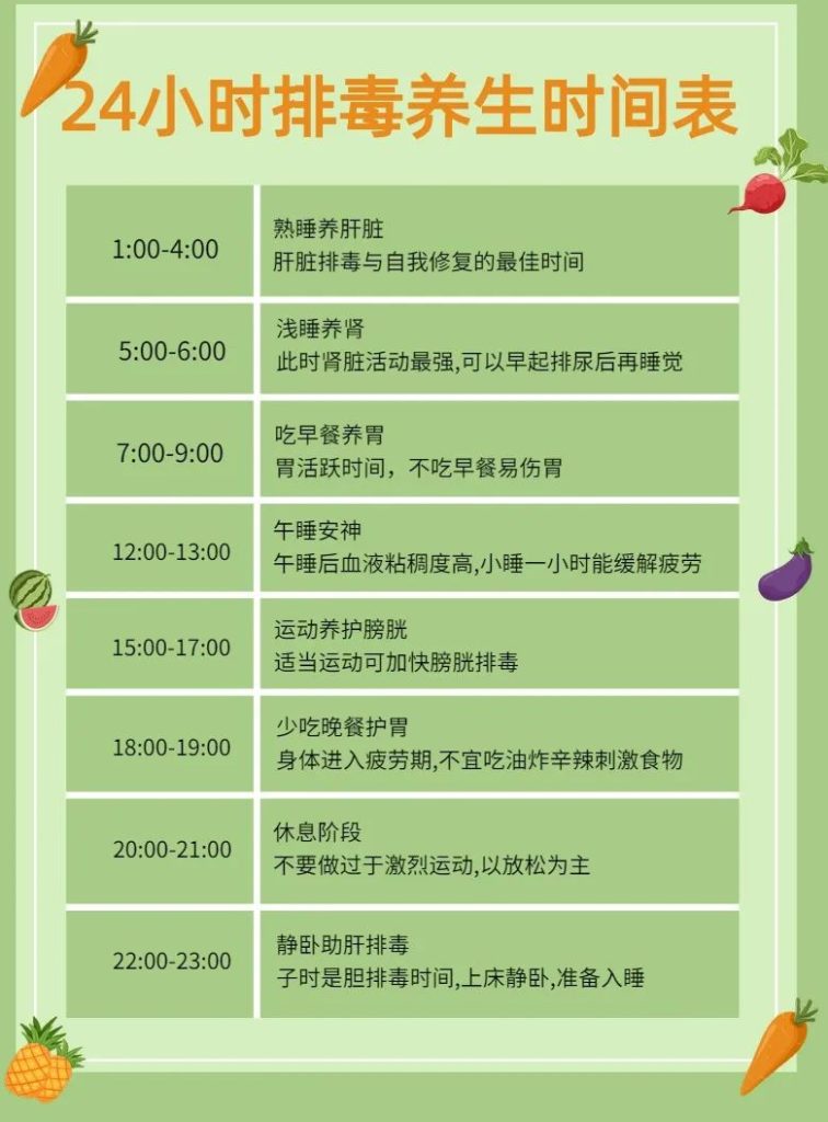 熬夜对外阴白斑有什么影响
