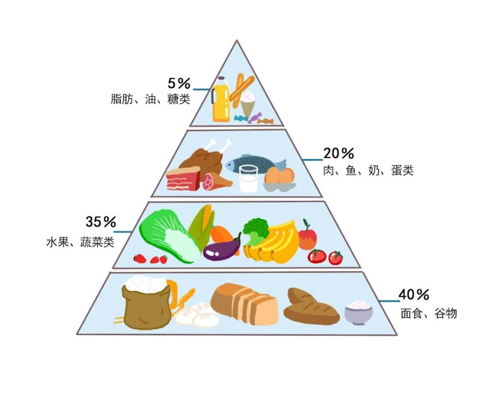 外阴白斑患者在换季时应该做好哪些？
